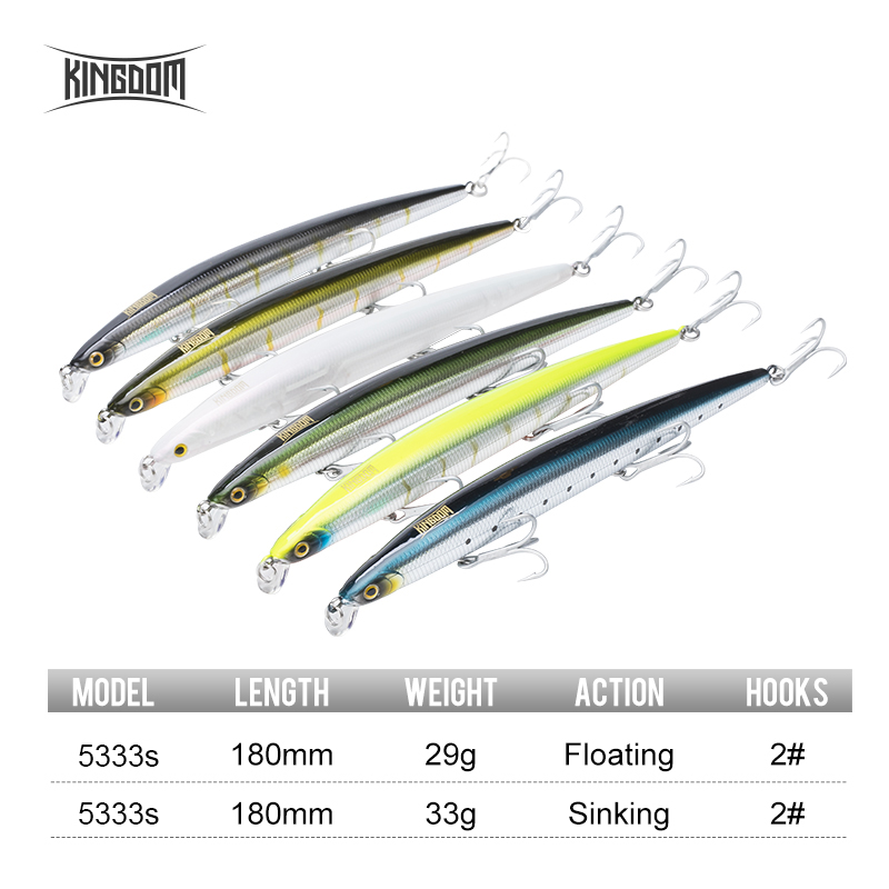 キングダム イスカ 人工釣りルアー 180mm 29/33g - Fishing Lure Spoon のレビューと価格